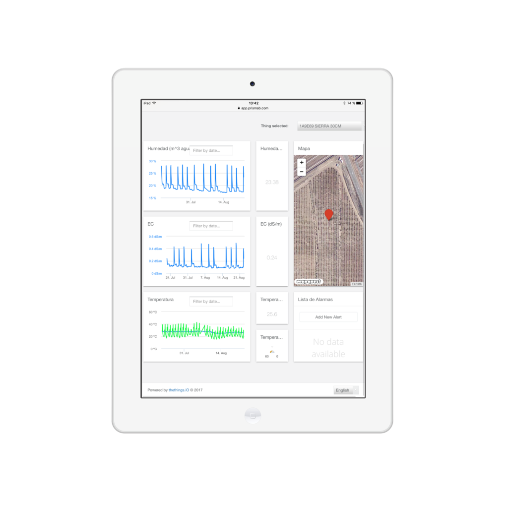 Tablet con panel Prismab mostrando gráficas de humedad, EC, temperatura y mapa del sensor